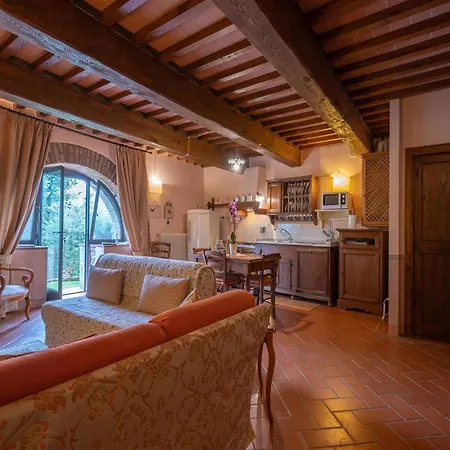 In Tuscany With Pool & Bbq * Figline Valdarno